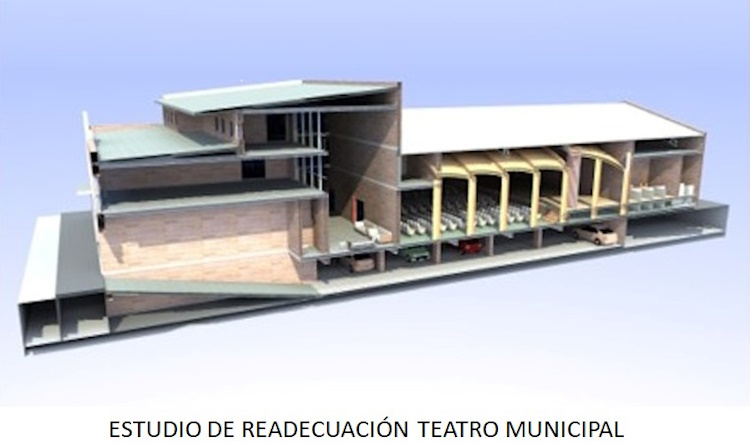 estudio teatro municipal